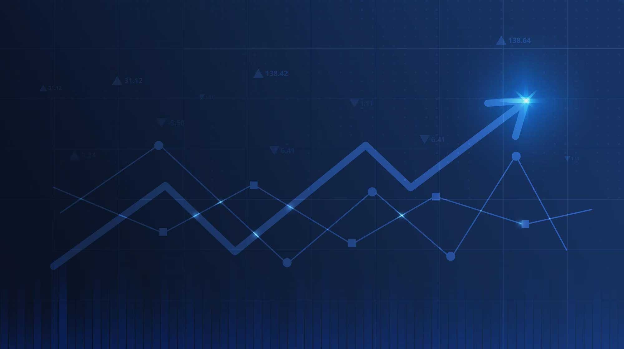 Markets